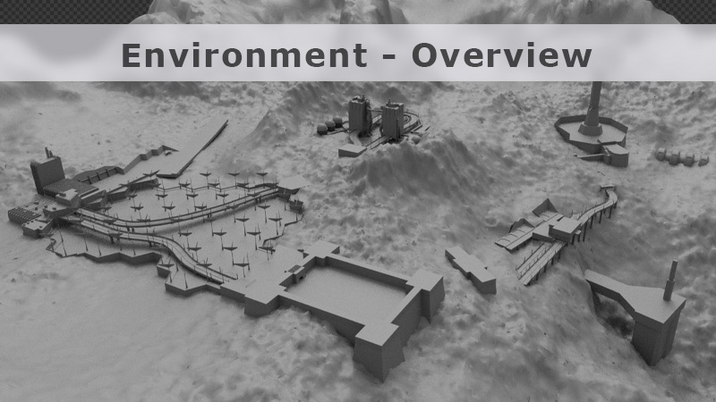 env