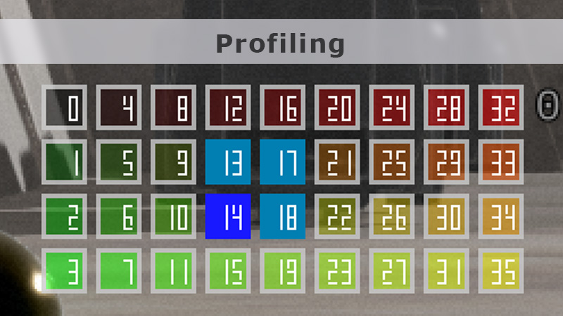 prf
